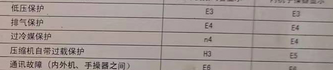 阳谷空调电话在哪里找